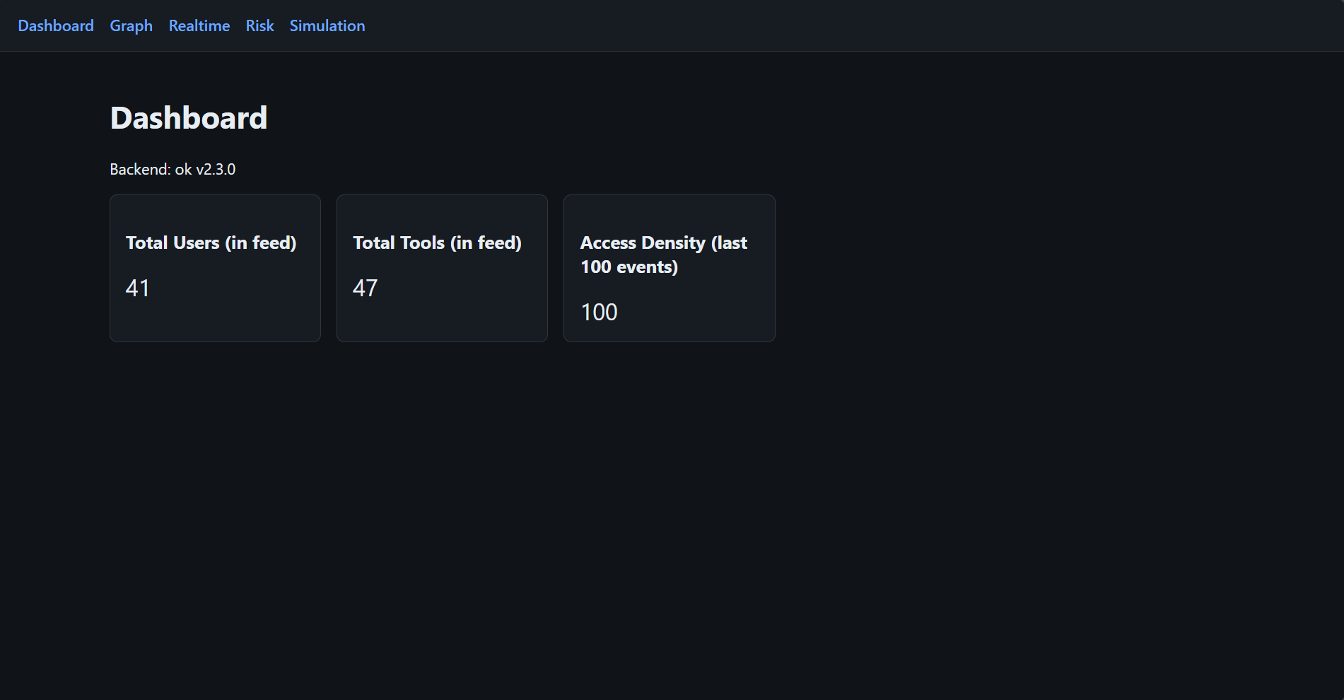 Koshalta dashboard showing navigation and summary metrics